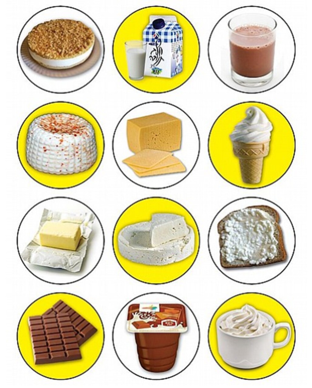 Dairy Products Stickers 1" – 10 Sheets (120 Pack) | Classroom Food Group Labels & Reward Stickers | Kids Nutrition Learning